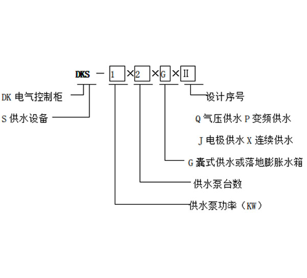 恒壓變頻供水設(shè)備參數(shù)