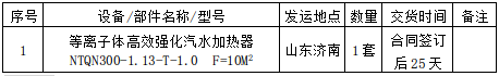 交貨進(jìn)度表